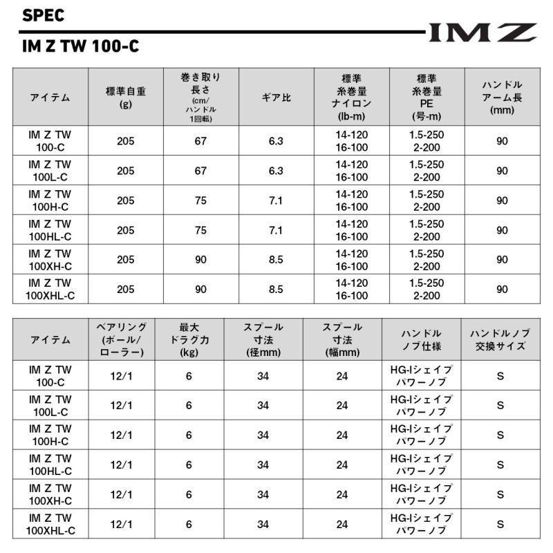 安い！かわいい！ ダイワ 25 IM Z TW 100L-C 左ハンドル ベイトリール リール daiwa 釣具 送料無料の商品多数！