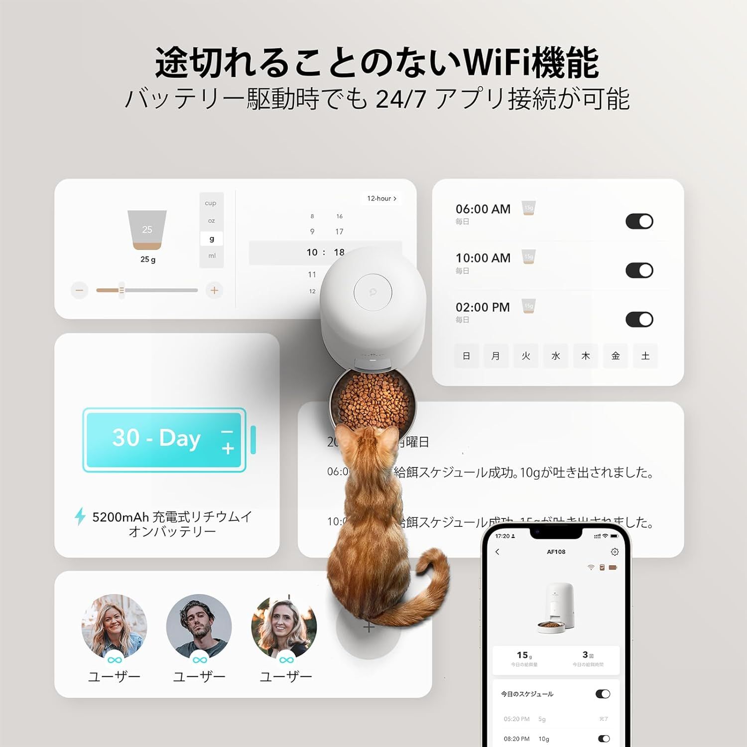スマホ遠隔操作 餌遣り機