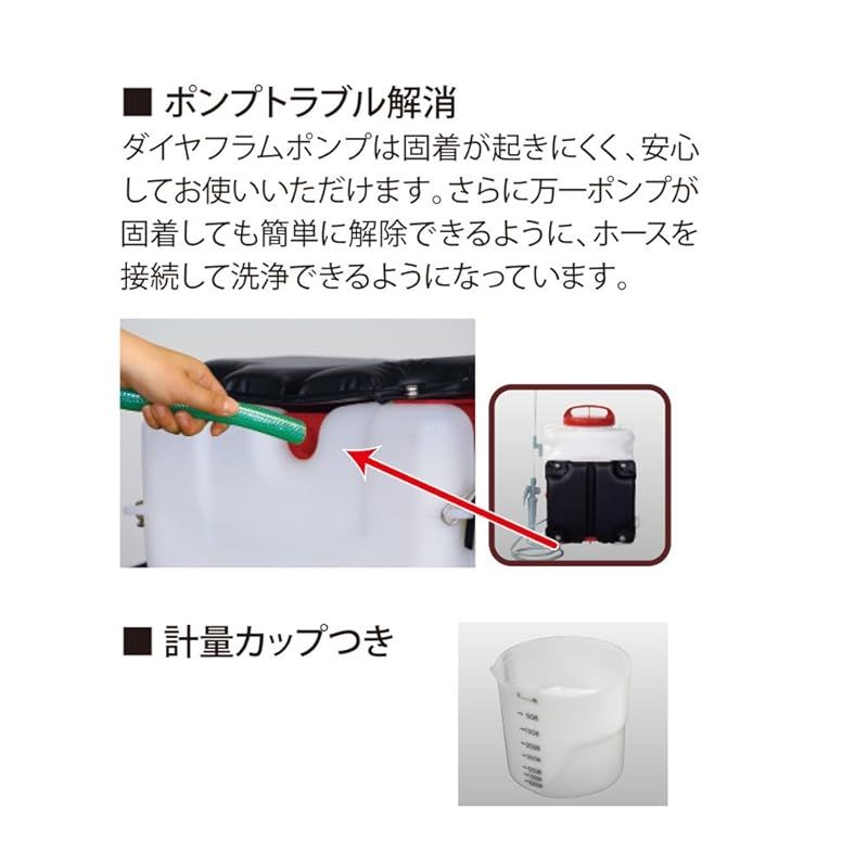 消毒 防除