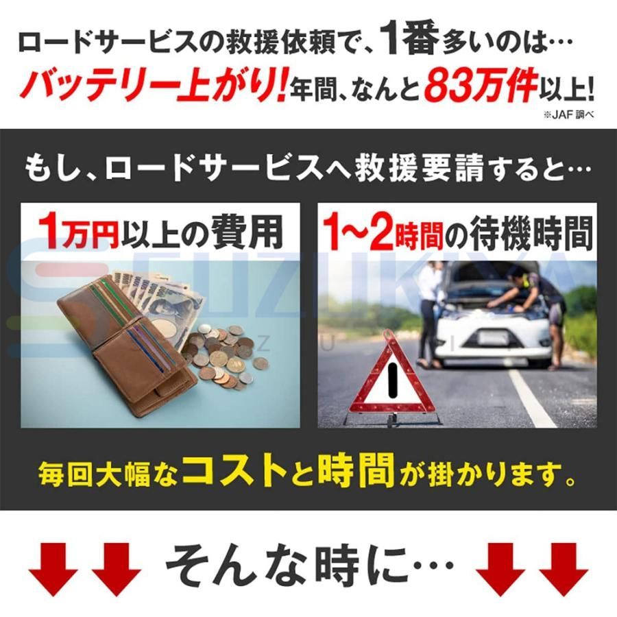 LEDライト