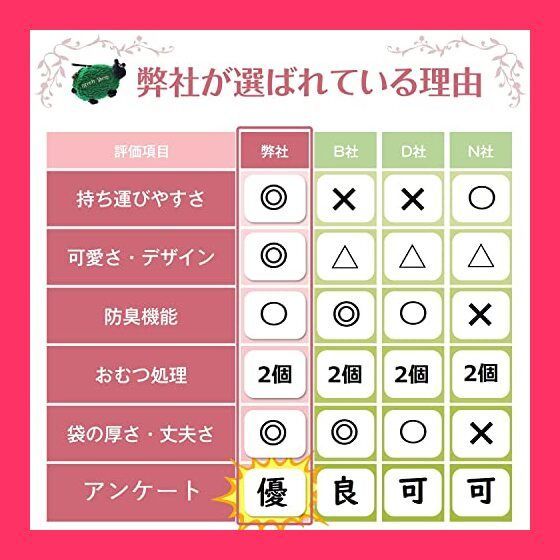 のサムネイル