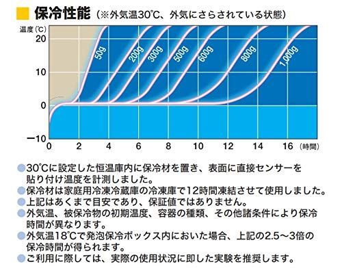 まとめ買い30個セット