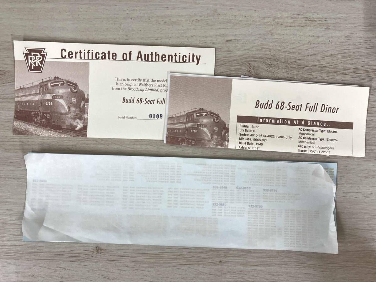 ペンシルバニア鉄道