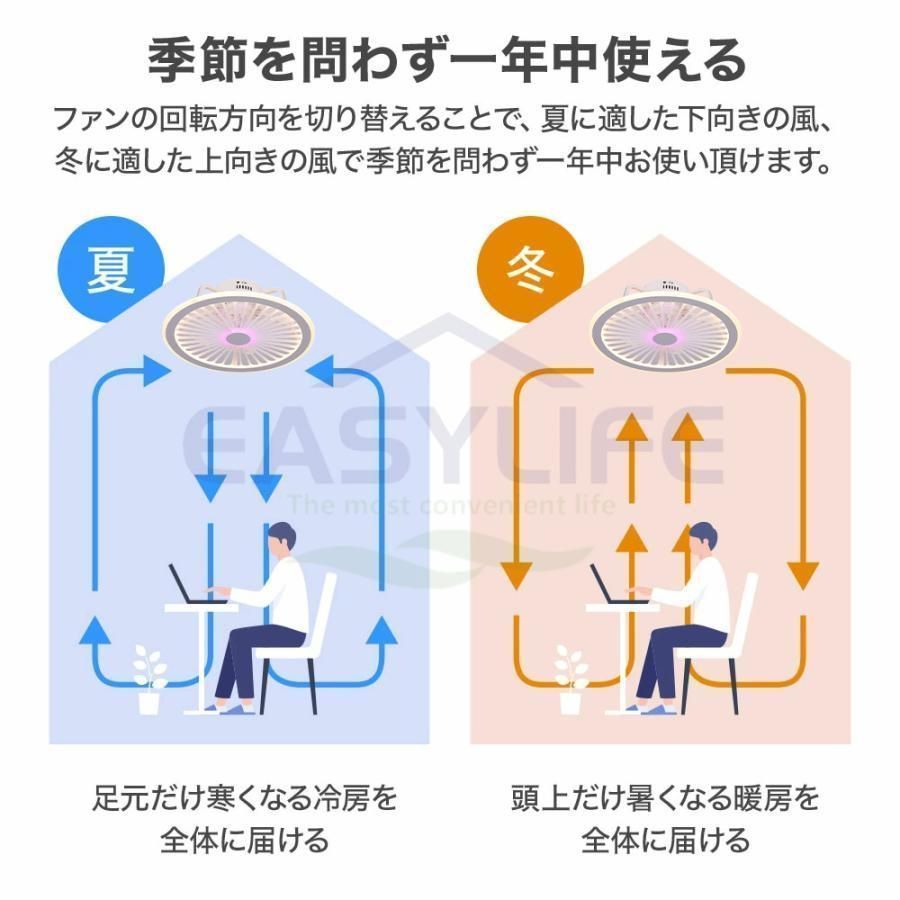 シーリングファンライト シーリングファン 12畳 調光調色 ファン付き照明 風量調節 静音 軽量 照明器具 天井照明 常夜灯 リモコン付き kkkhxy