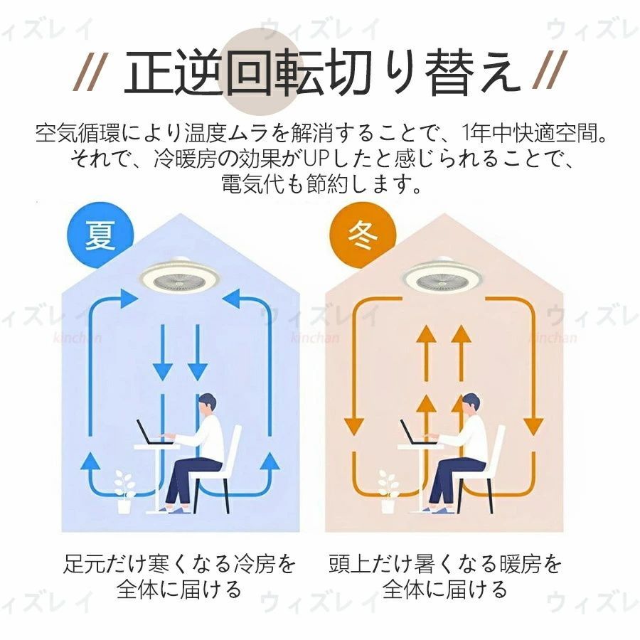 シーリングファン
