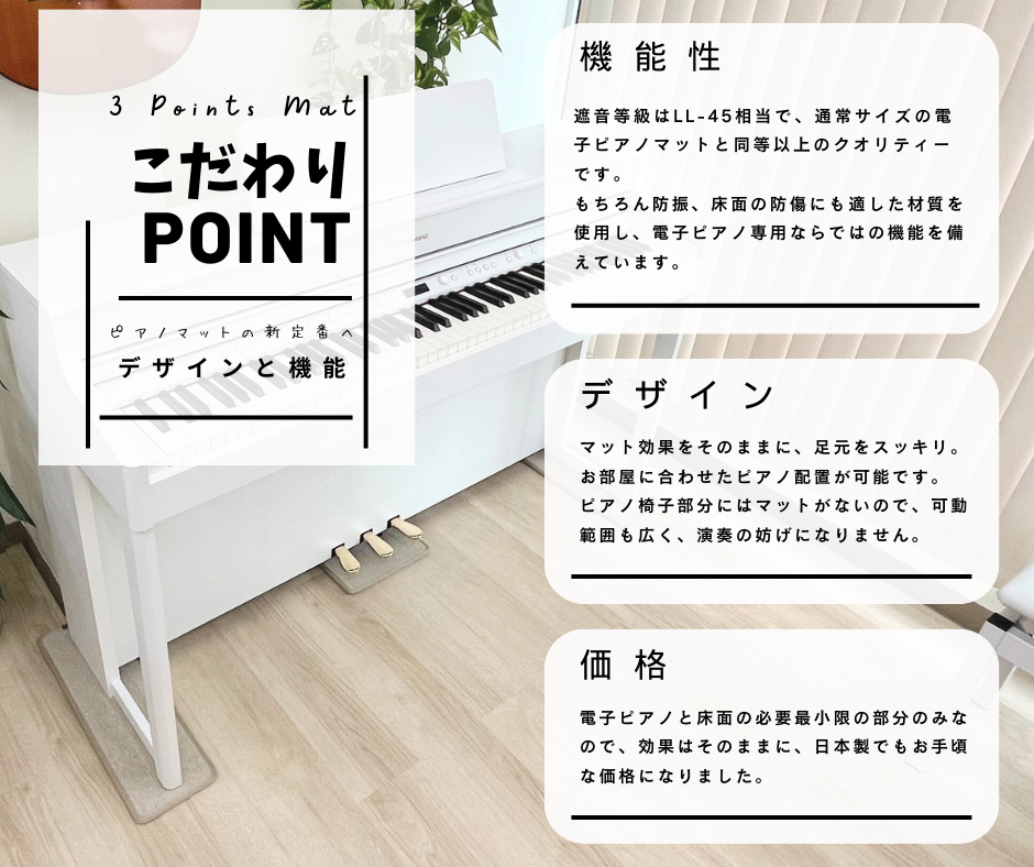 最短当日発送！3 Points Mat （3ポイント・マット）電子ピアノ用マット | 防音・防振・防傷 電子ピアノ専用に開発されたピアノマット。ヤマハ・カワイ・ローランド・カシオ・コルグなど多くのメーカーの電子ピアノに対応