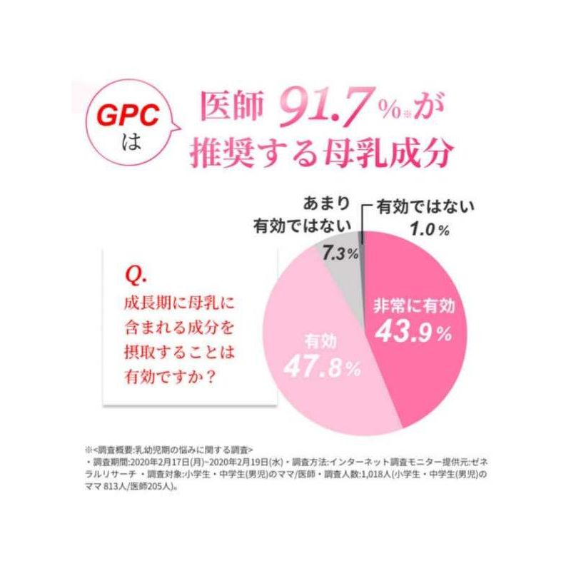 GPCワン 30粒 【栄養機能食品】日本製 小児科専門医推奨 GPC1 子どもの