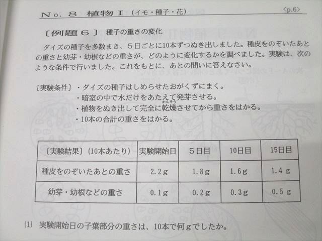 理科 風の巻|林の巻|火の巻|山の巻|追加教材