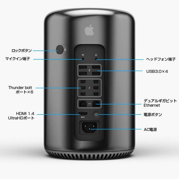 Mac Pro 2013 12コア 64GB/1TB Xeon D700x2 - メルカリ