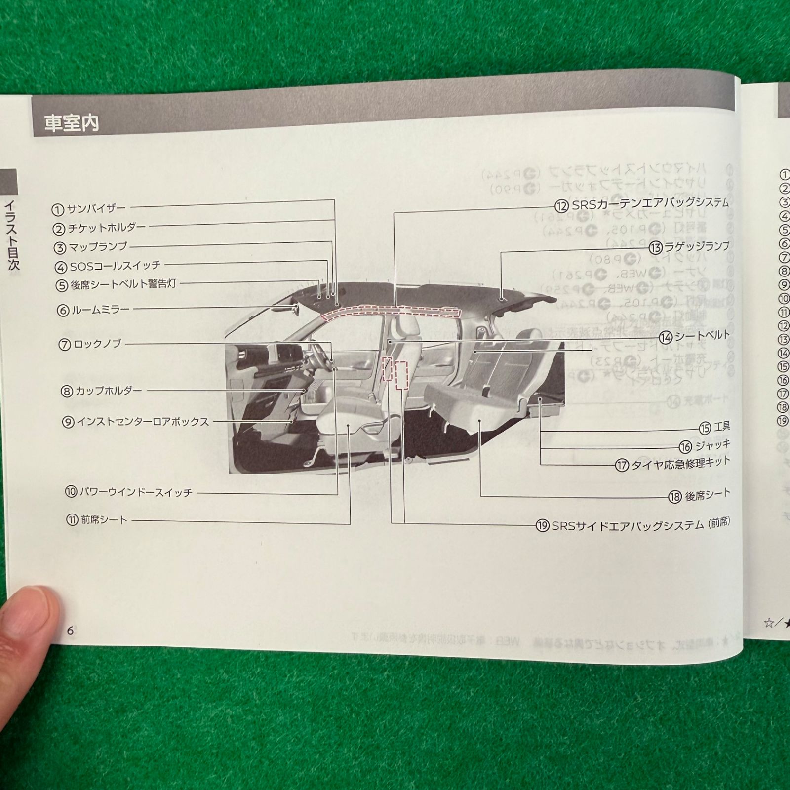 日産 NISSAN サクラ SAKURA B6AW 取扱説明書 T00UM-7PA2A 2023年印刷