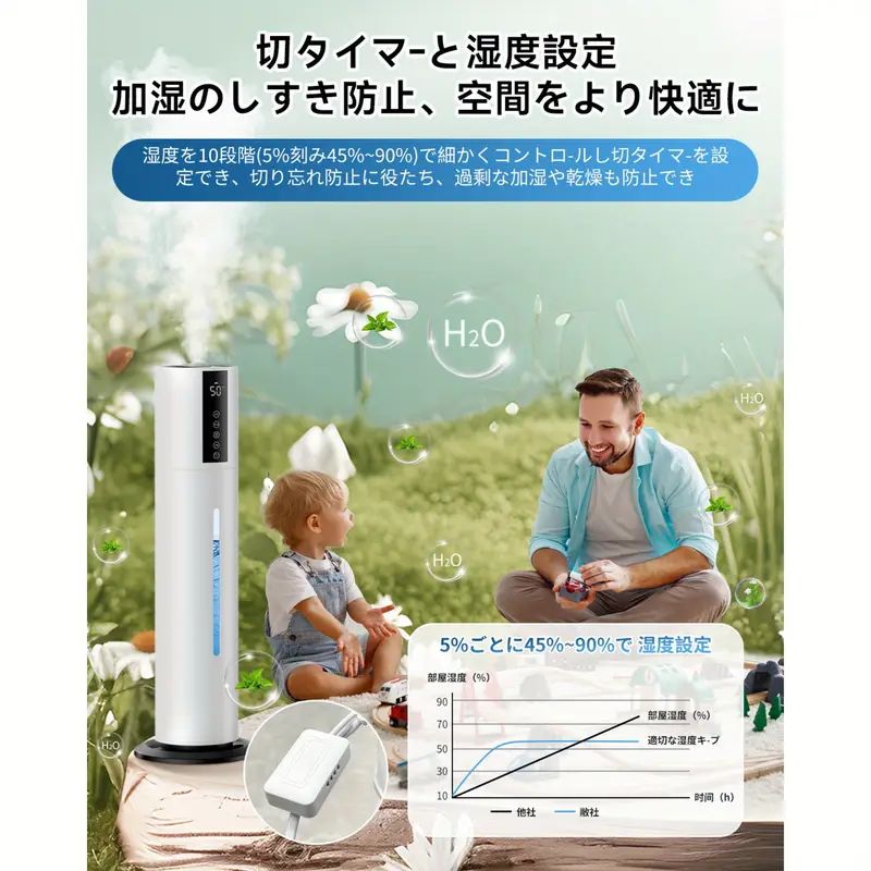 アロマセラピー付き -