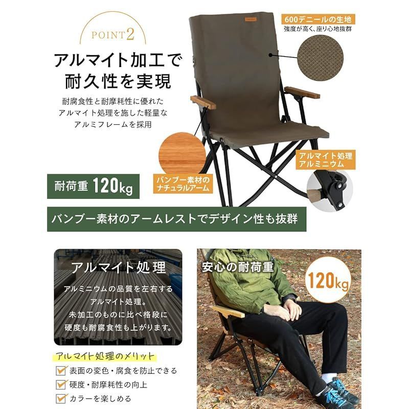 PYKES PEAK キャンプチェア ・ハイバックタイプ　2脚セット 人気商品】PYKES PEAK (パイクスピーク) アウトドア チェア ハイバック