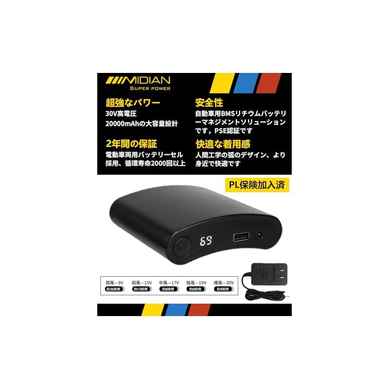 青い迷彩ベスト XL