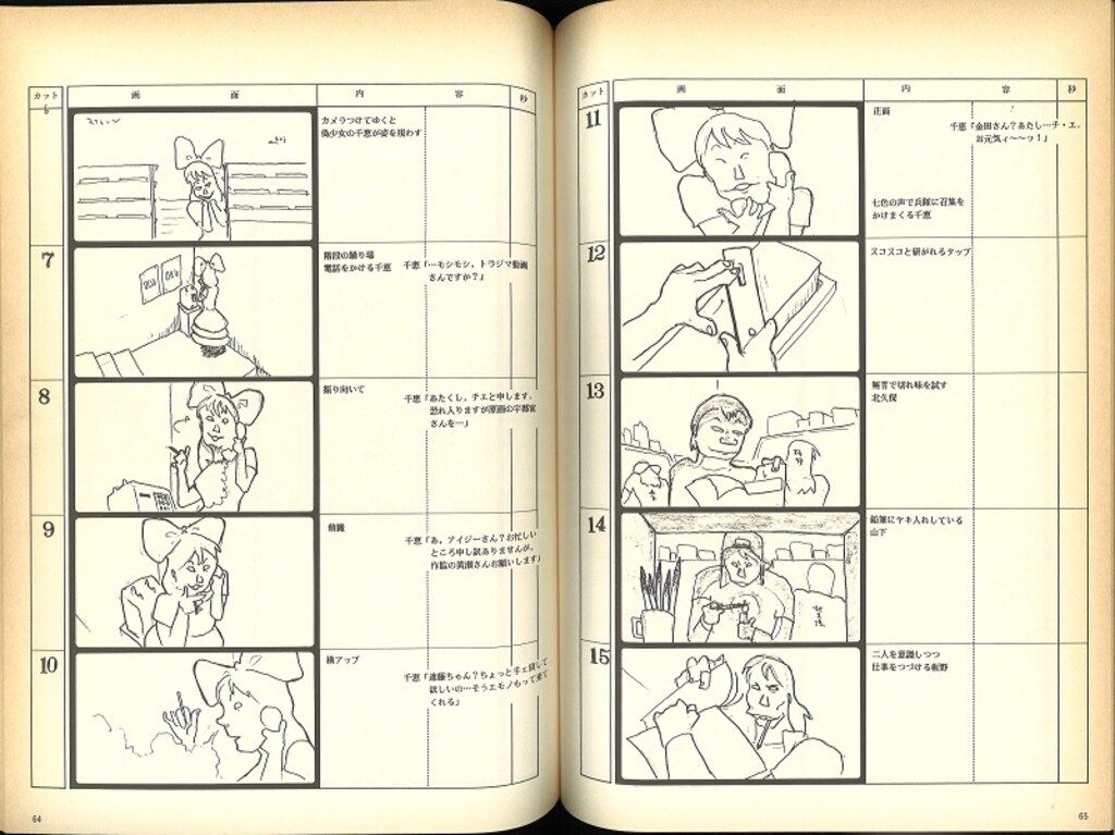 バンダイ 押井守 トーキング・ヘッド 絵コンテ集 - メルカリ