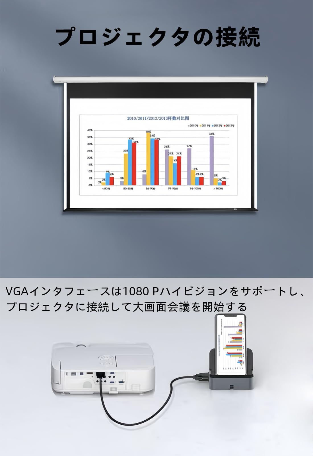 VGA