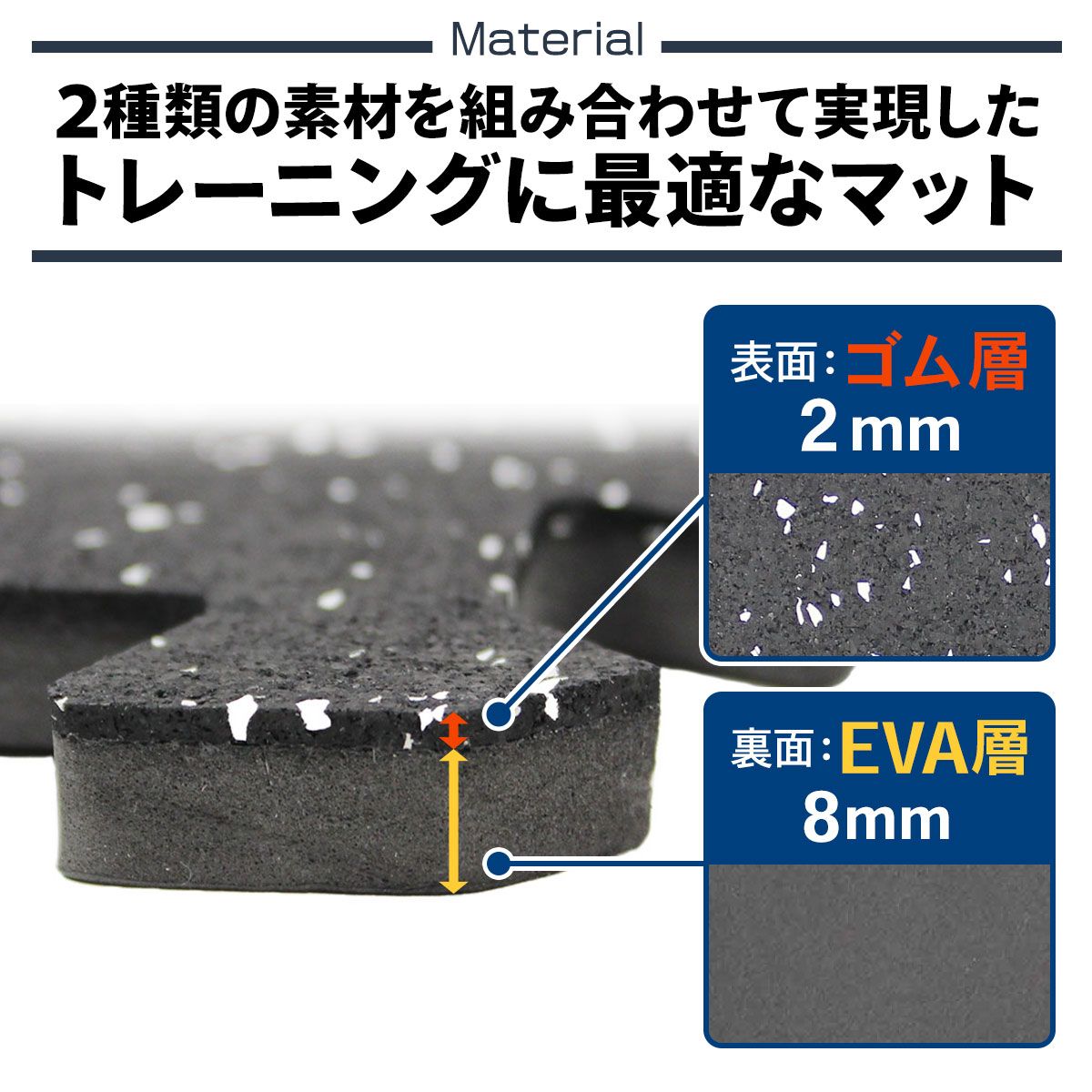フロアマット 厚さ1cm