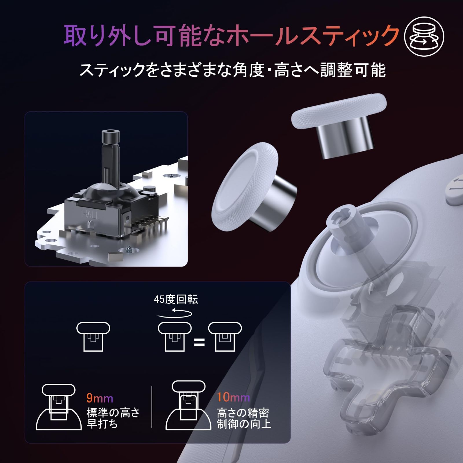 マルチプラットフォーム ゲーム