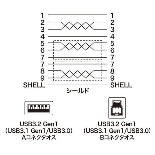 KU30-10BKKX5