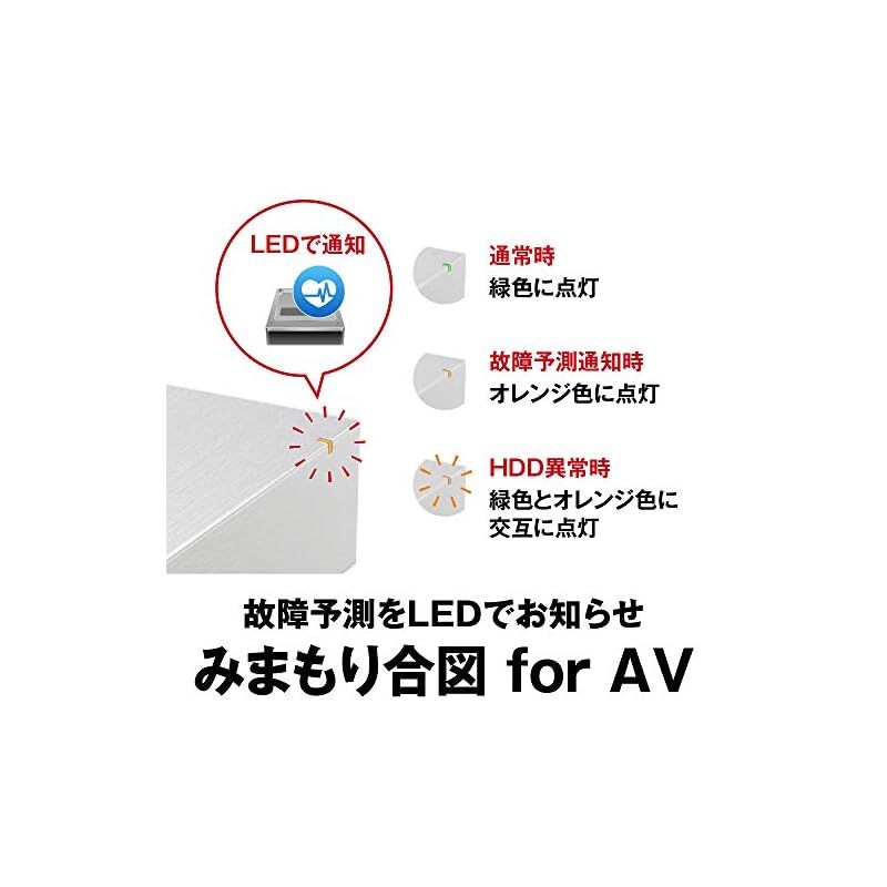 ホワイト HD-LE2U3-WB