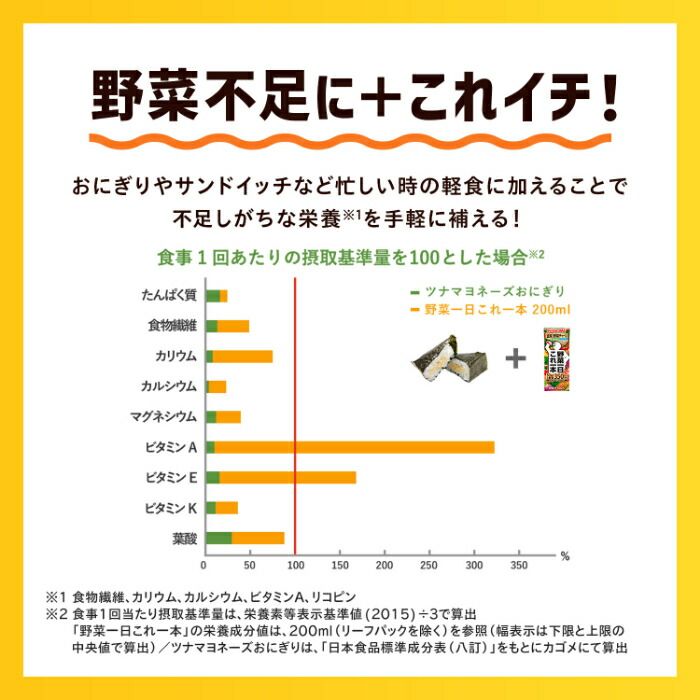 24本入×4