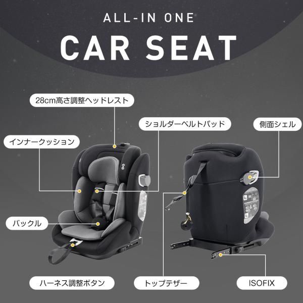 R129適合 76〜150cm