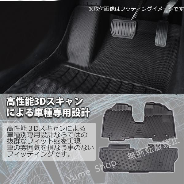 フロアマット 立体