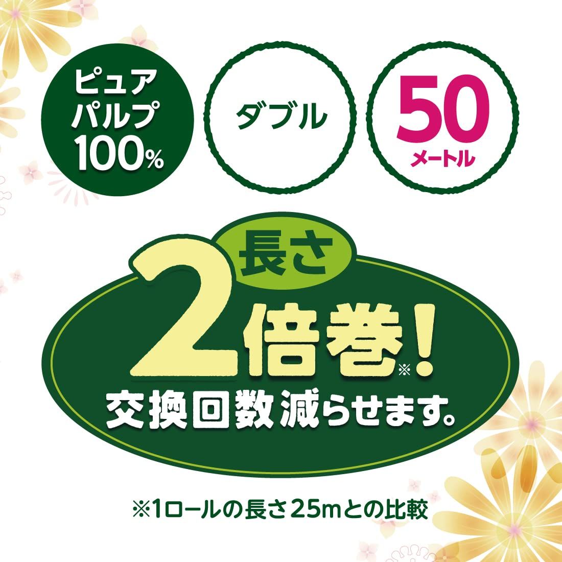 2倍巻き