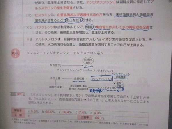 UI05-038 TECOM Des 歯科医師国家試験 歯科国試ANSWER2021 問題解説書1