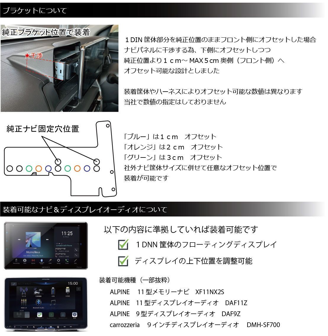 取り付けブラケット