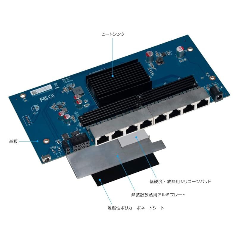 スイッチングハブ FX2G-08EM