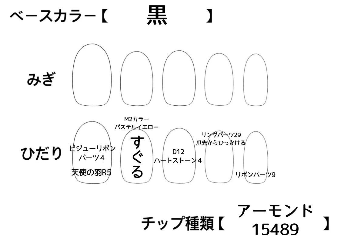 オーダー作成 - メルカリ