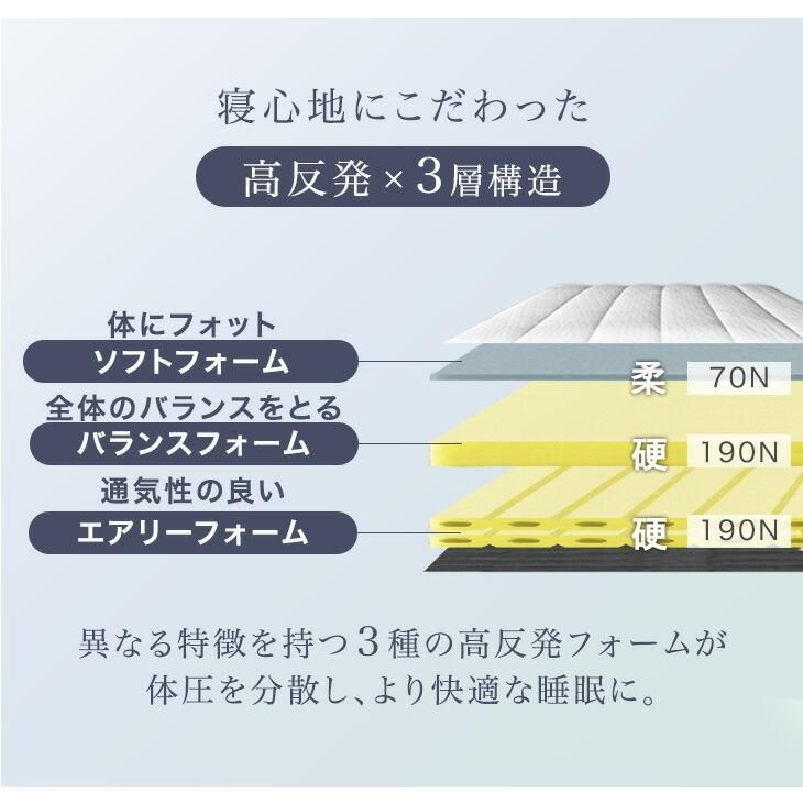 一体型