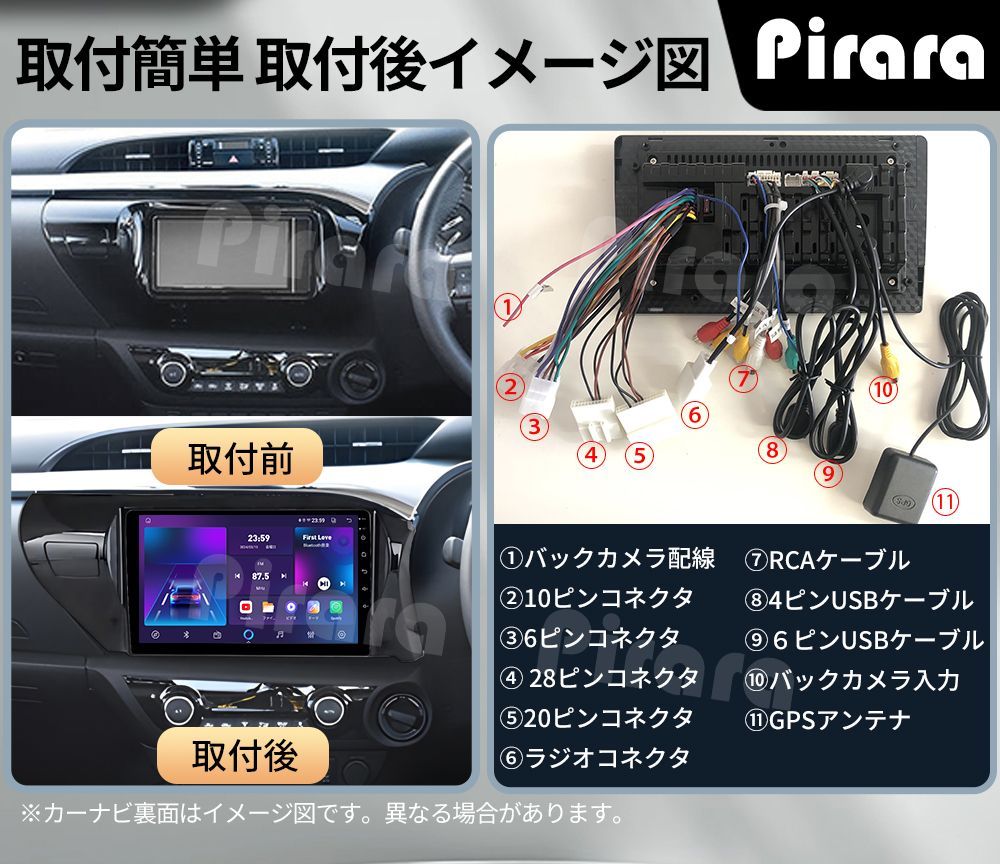10インチ