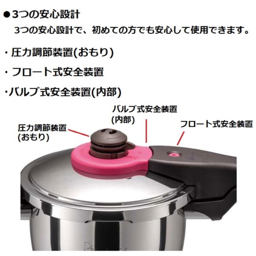 ワンダーシェフ 魔法のクイック料理 片手圧力鍋 3.0L ZQSA30 IH