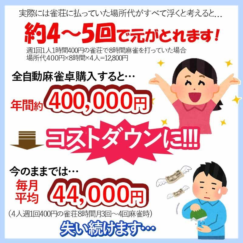 値引きOK 雀華