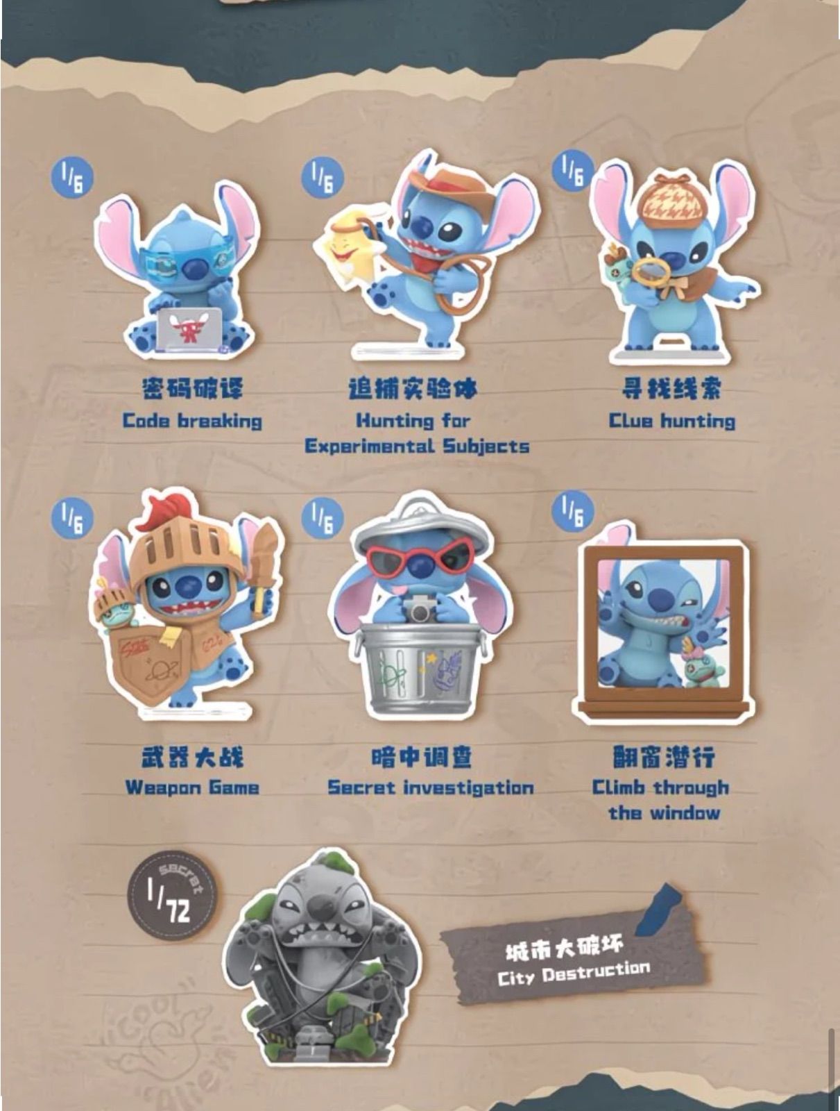 ディズニー スティッチ シティーアドベンチャー シリーズ ブラインドボックス STEELWINDOWSANDDOORS_COM