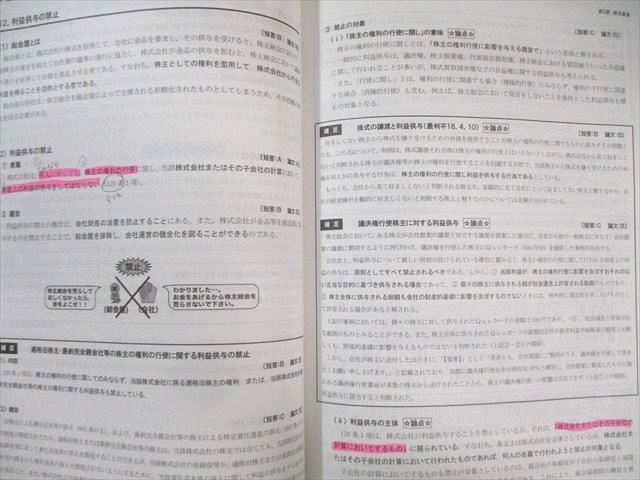 CPA会計学院 公認会計士講座 企業法 テキスト/論文対策集/会社法