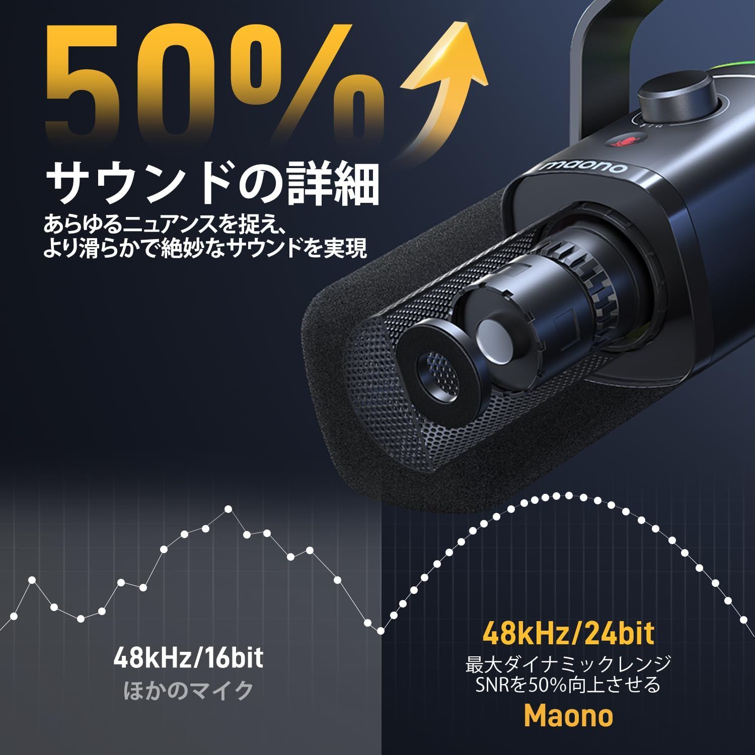 ダイナミックマイク ミュートボタン