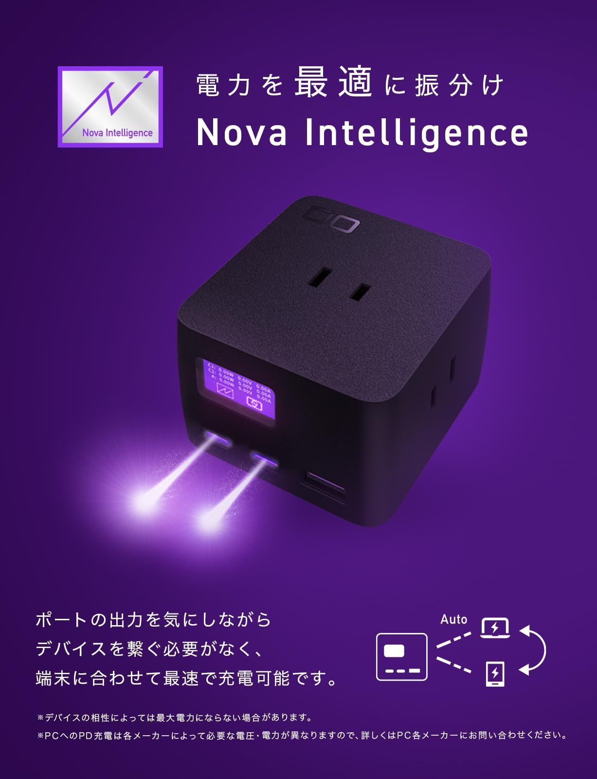 CIO独自技術 65W