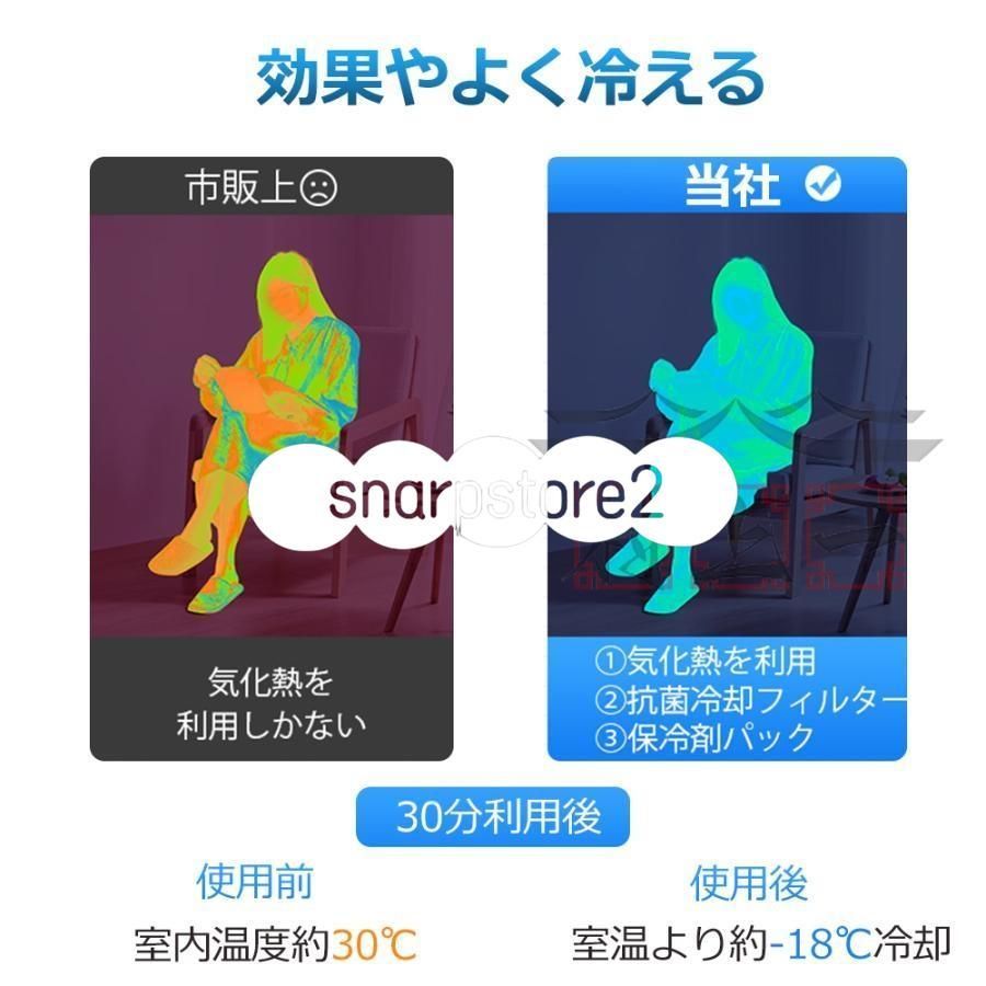 冷風扇