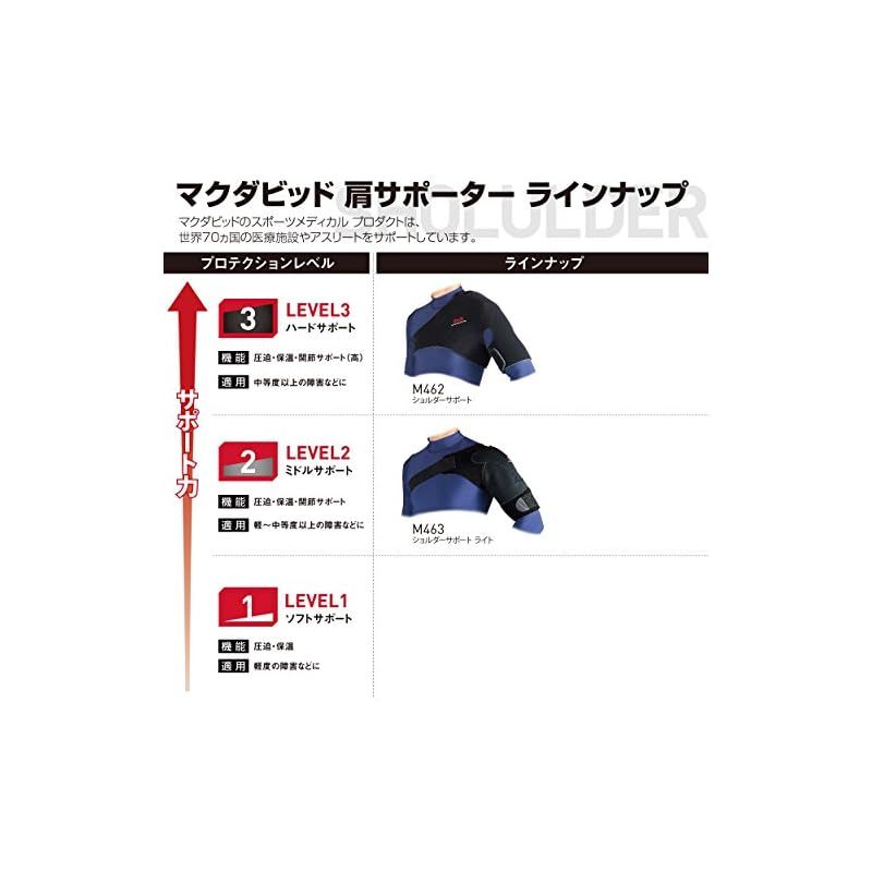 マクダビッド ショルダーサポート ライト 左右両肩兼用 MVJ M 463 BK 0