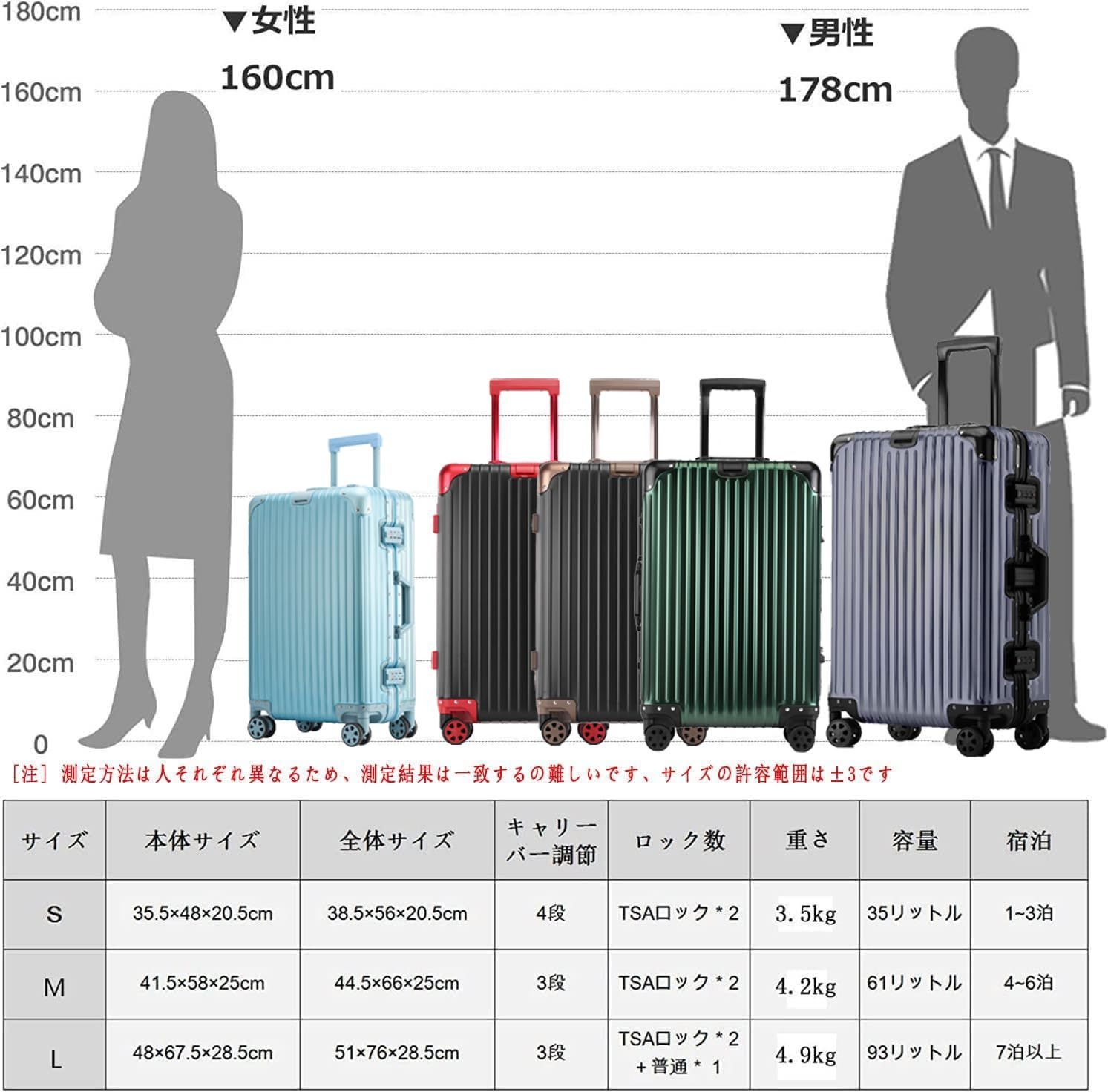 lanbao] スーツケース オールアルミ合金 キャリーケース アルミ合金