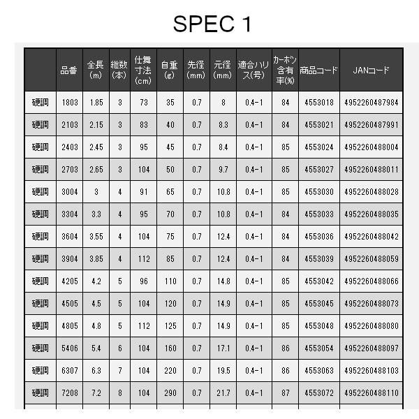 宇崎日新 レジーナ (REGINA) 山吹 振出 硬調 2103 2.15m