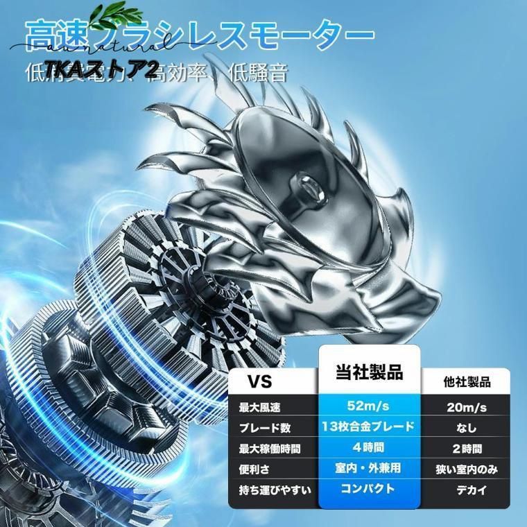 USB電動エアダスター 強力ミニ