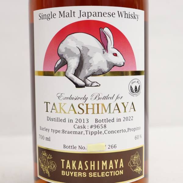 2023年に買ったウイスキー｜ikki 高島屋セレクション イチローズモルト