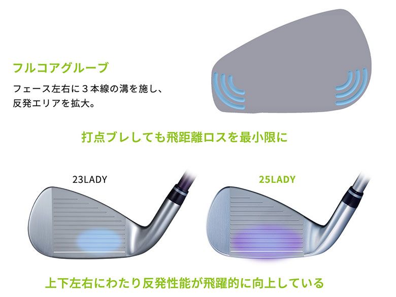 アイアン単品 SMOOTH