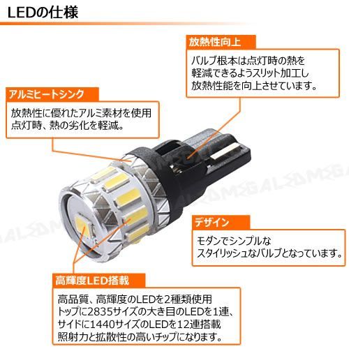 N-VAN JJ1系 JJ2系 ハロゲン仕様車 対応 高輝度 1.6W LED ポジション 