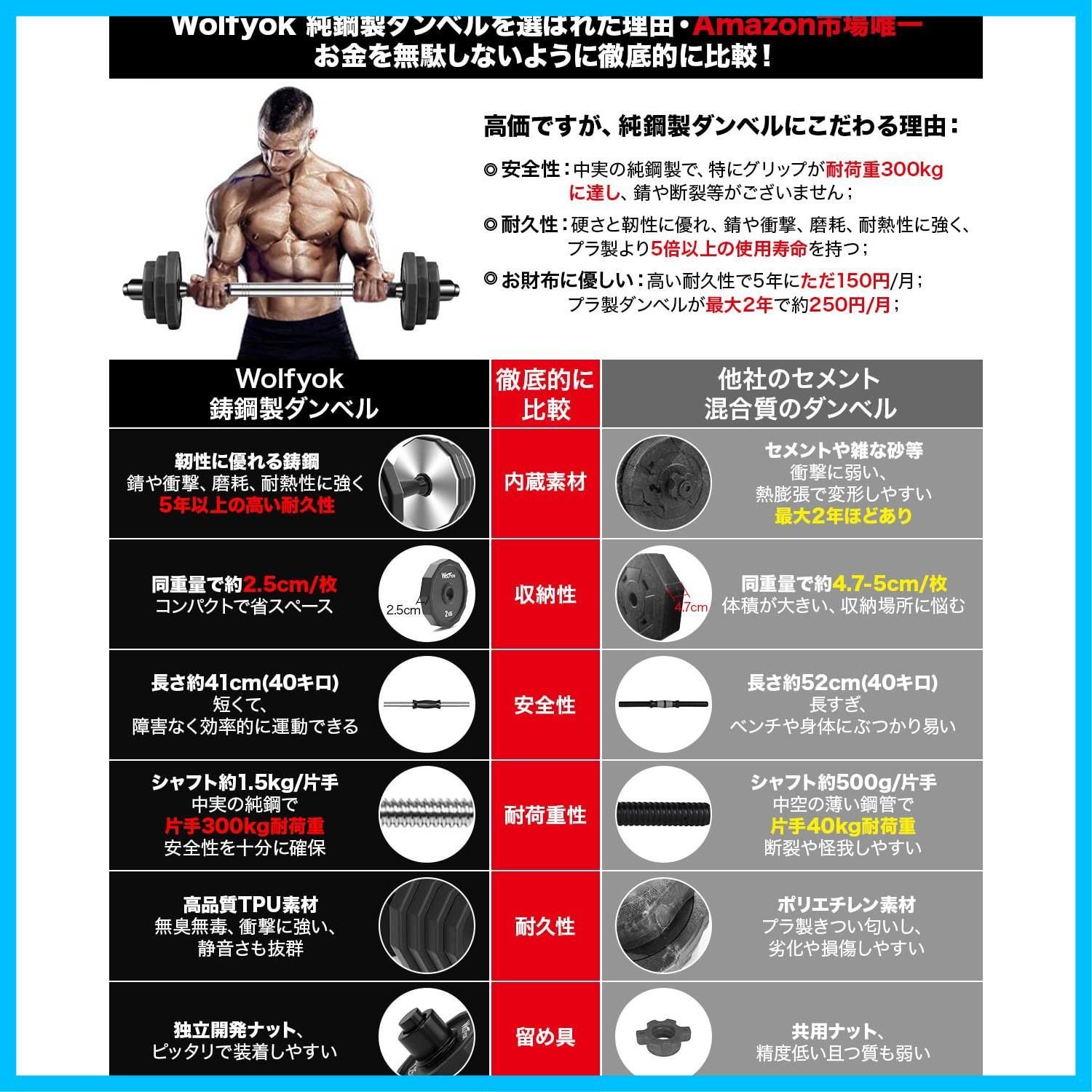 在庫セール】Wolfyok ダンベル 可変式 スチール製 20kg 30kg 40kg 2個