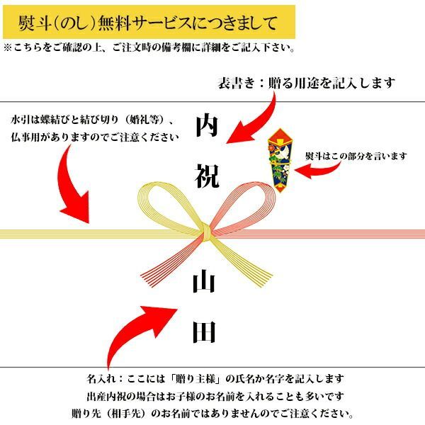 快気祝い