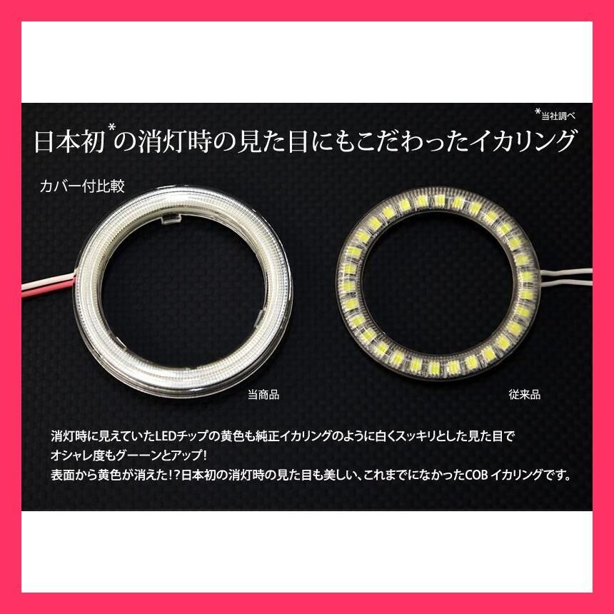 LED